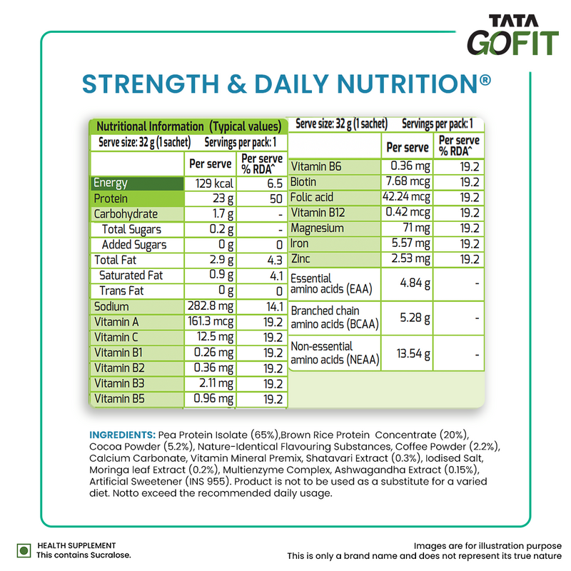 6 Days Trial Pack | 3 Flavours x 2 Sachets | 23 g Protein Per 32 g Serve