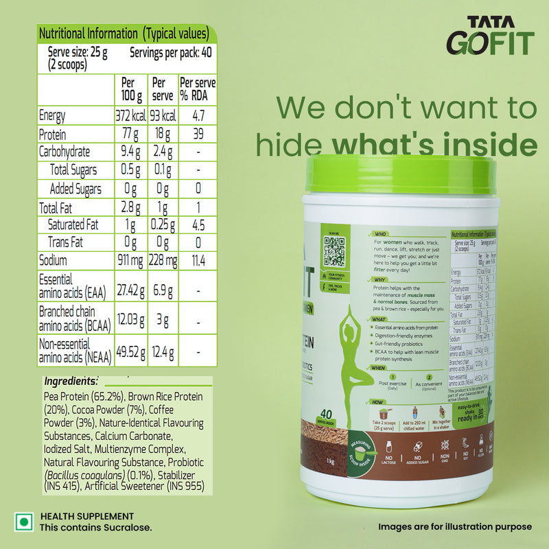 Tata GoFit Plant Protein Powder for Women