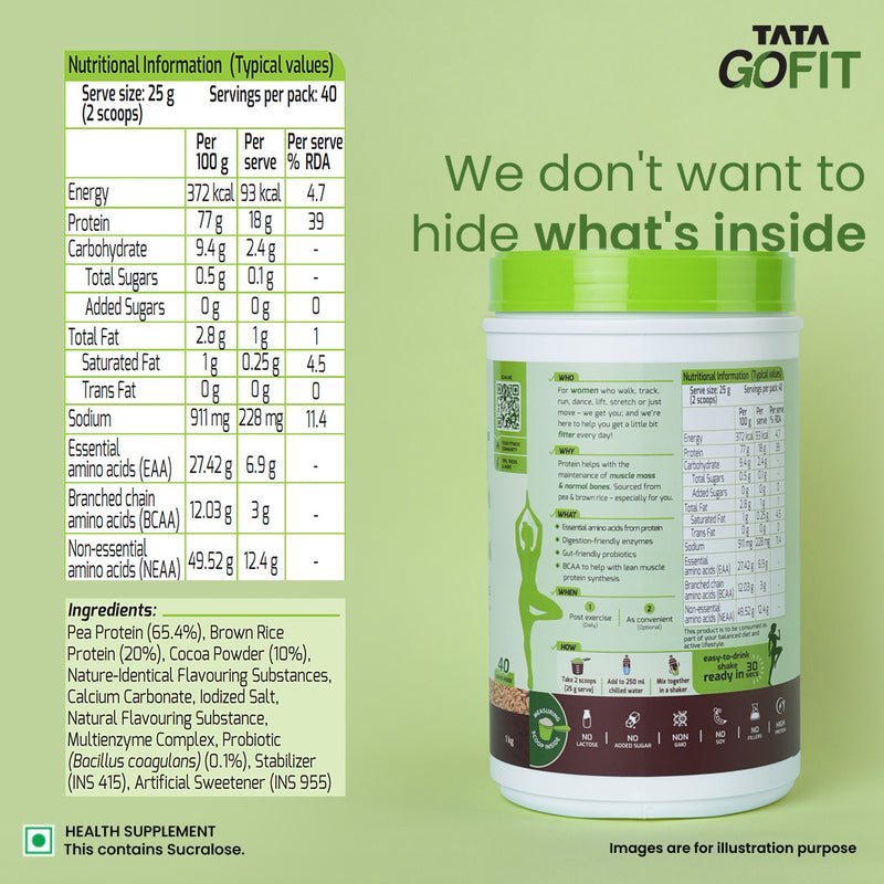 Tata GoFit Plant Protein Powder for Women