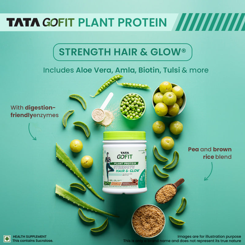 Tata Gofit Plant Protein | Strength Hair & Glow, Heavenly Chocolate Flavour