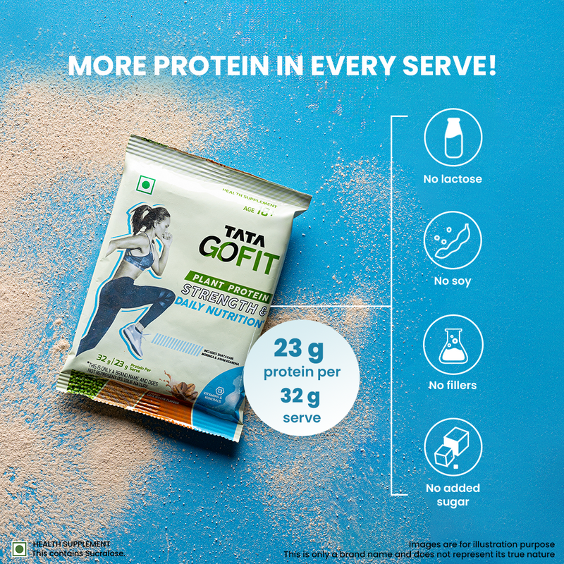 Assorted Pack of 10 | Protein Strength & Daily Nutrition, Creamy Cafe Mocha Flavour