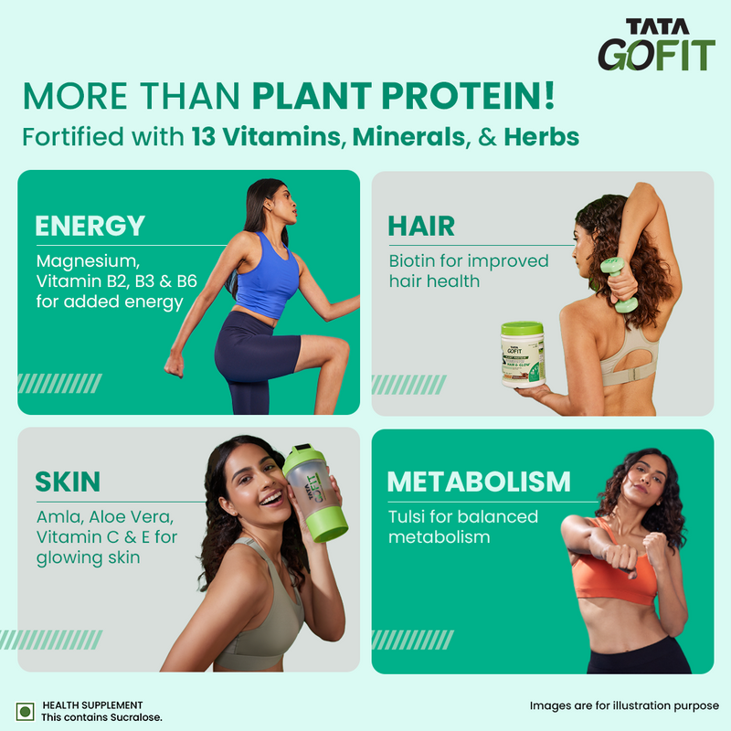 Tata Gofit Plant Protein | Strength Hair & Glow, Heavenly Chocolate Flavour